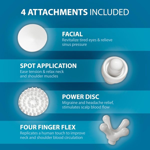 Wahl All Body Corded Light Soothing Vibratory Massager with 4 Attachment Heads - Gentle Relief - Massage Tools for Back, Foot, Neck, and Leg Massage – FSA Eligible - Model 4120-600 - Image 5