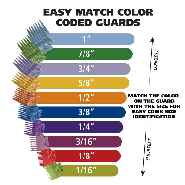 Wahl Clipper USA Color Pro Complete Haircutting Kit with Easy Color Coded Guide Combs - Corded Clipper for Hair Clipping & Grooming Men, Women, & Children - Model 79300-1001M - Image 5