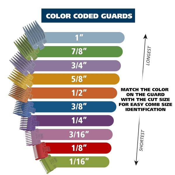 Wahl Clipper USA Color Pro Complete Haircutting Kit with Easy Color Coded Guide Combs - Corded Clipper for Hair Clipping & Grooming Men, Women, & Children - Model 79300-1001M - Image 10