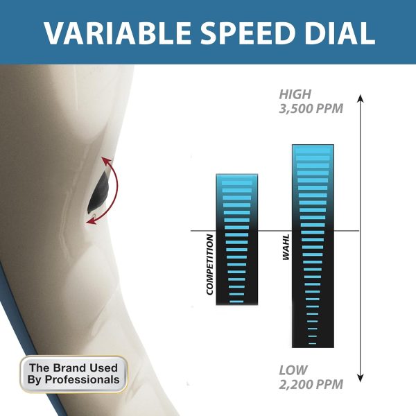 Wahl Deep Tissue Corded Long Handle Percussion Massager - Handheld Therapy with Variable Intensity to Relieve Pain in The Back, Neck, Shoulders, Muscles, & Legs – FSA Eligible - Model 4290-300 - Image 4